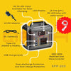 Qasa 200W Inverter AC/DC Portable Solar Powered Generator with Solar Panel | SPP-220 ADC